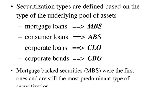 Swiss Securitization: Elevating Financial Security with Innovative Solutions